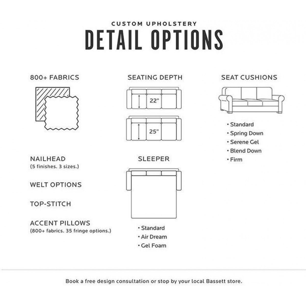 Custom Upholstery Sectional Sectionals 13