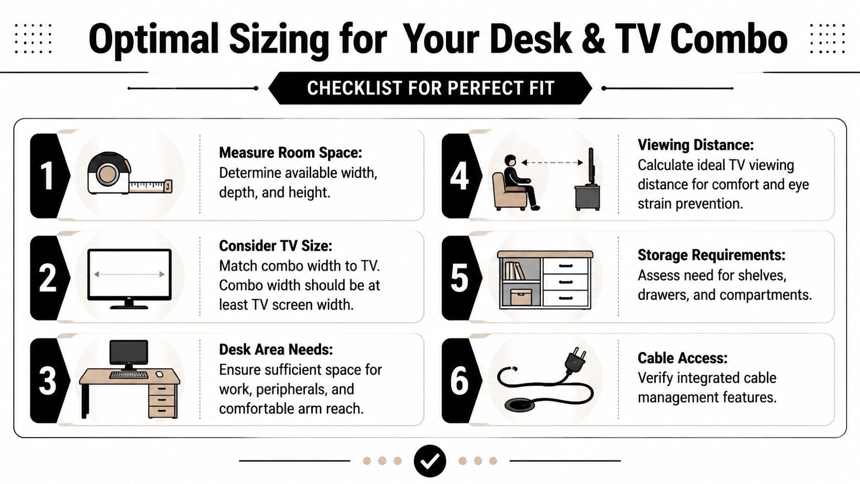 An infographic checklist for selecting the optimal sizing for a desk and TV stand combination unit.