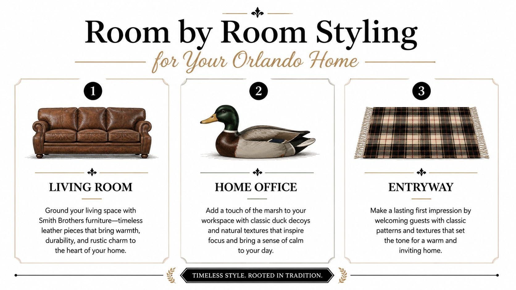 A styling guide infographic showcasing leather furniture, a duck decoy, and a plaid rug for homes.