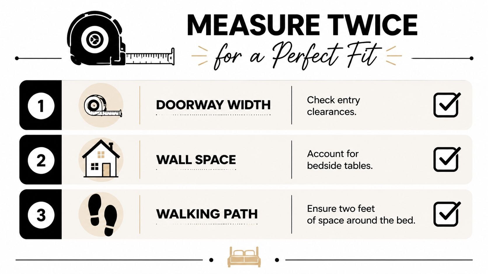 A checklist illustration advising to measure doorways, wall space, and walking paths before buying a bed.