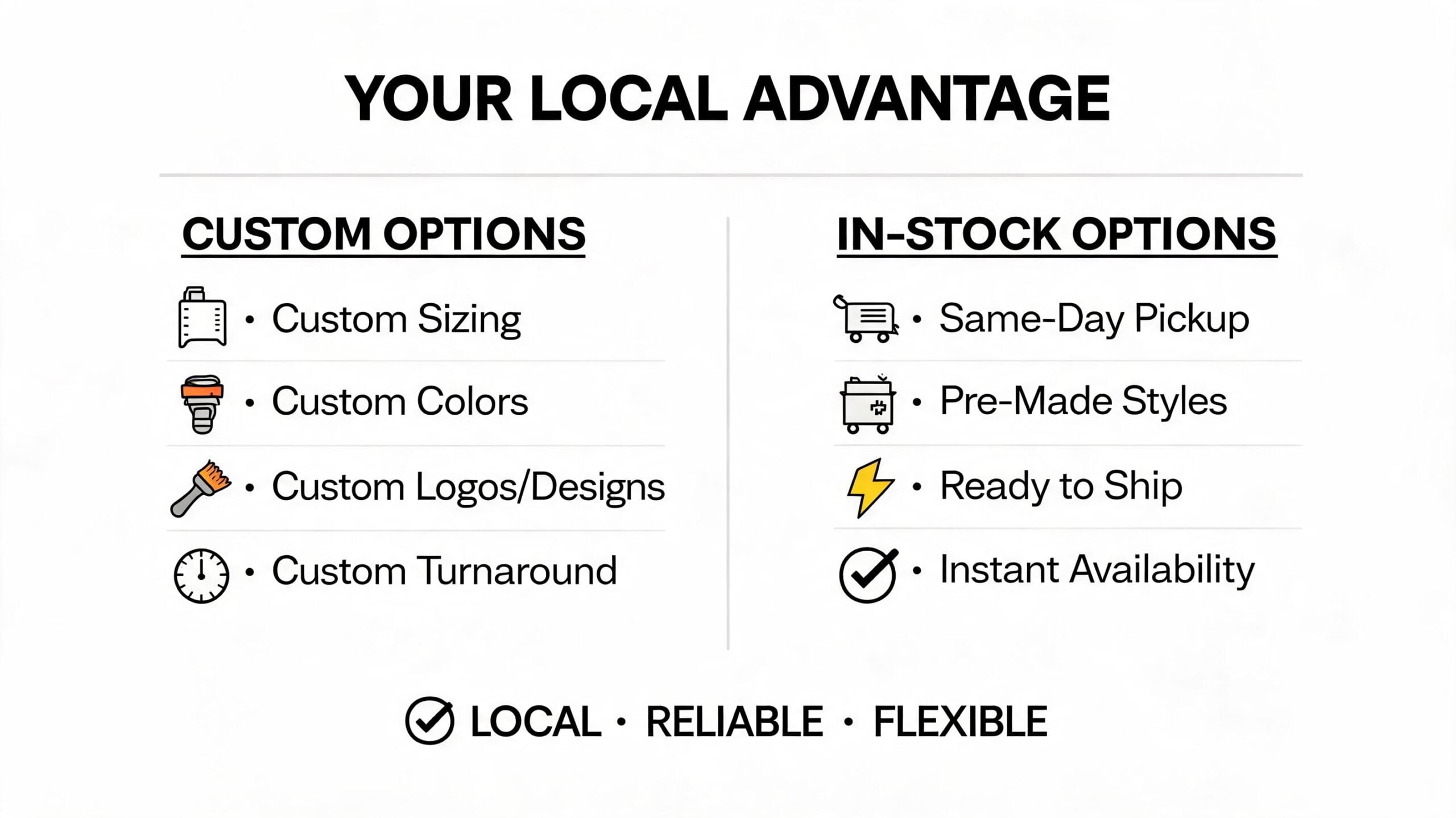 A comparison chart showing custom options versus in-stock options for local product fulfillment and services.