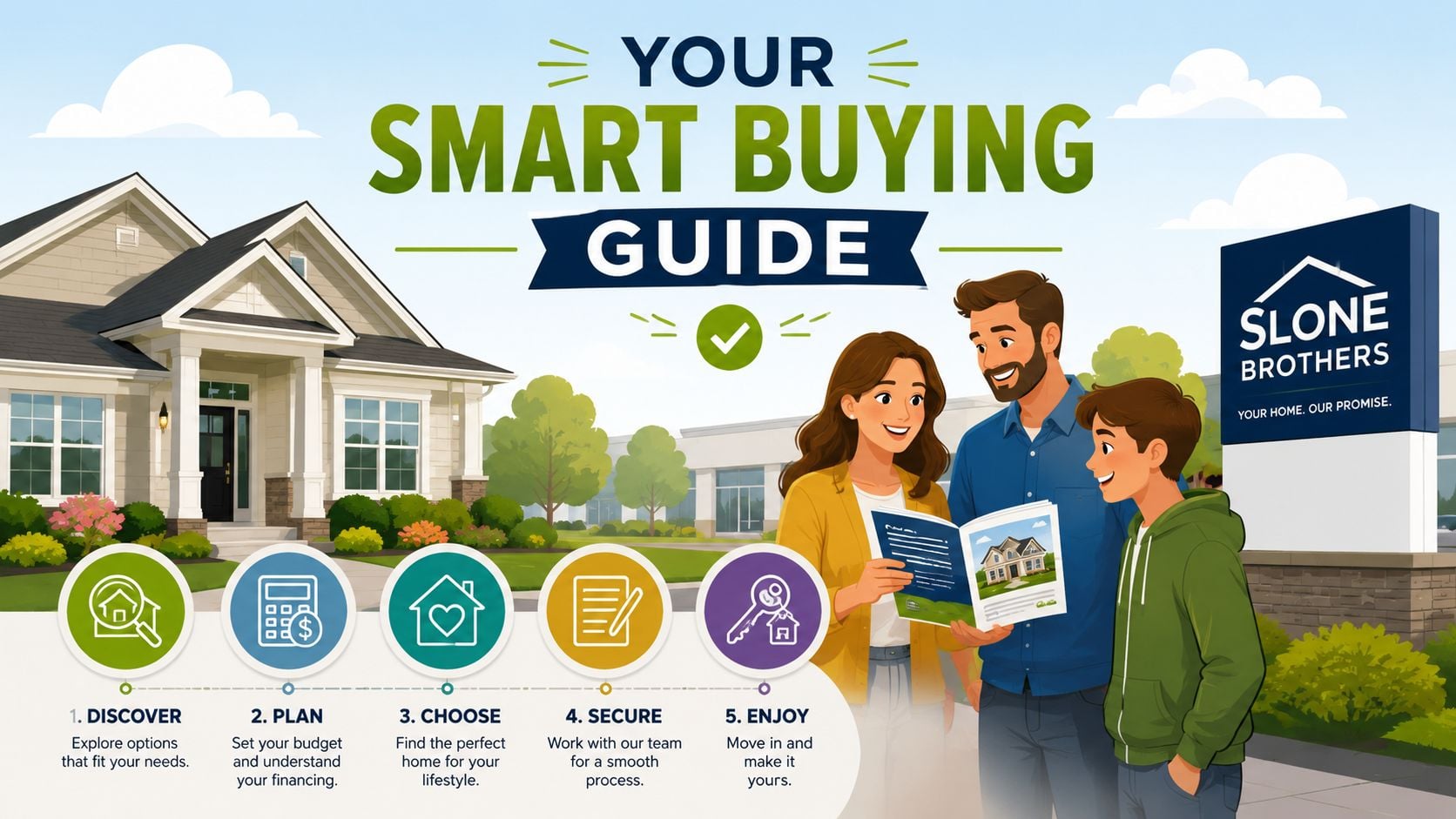 A family looks at a home buying brochure next to a Slone Brothers real estate office sign.